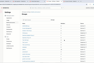 Automating User and Group Sync in Azure Databricks with Microsoft Entra ID