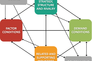 8-step playbook to source Indian businesses for UK market expansion