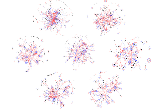 Rewilding Software Engineering
