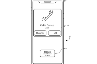 Apple’s Strategy to Make its iPhone Users Adopt its Smart Speaker