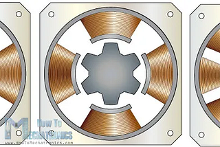 All you need to know about Stepper Motors!