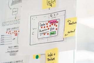 Board with Design Sprint sketches