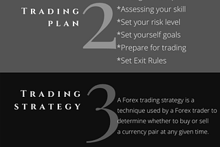 Forex Trading is profitable if the trader has taken care of following points: