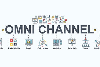 Omnichannel Product Using AWS Services