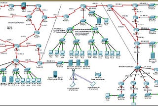 ¿Debo comprar Routers para mi CCNA?