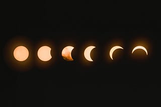 the sun, the moon and the starts