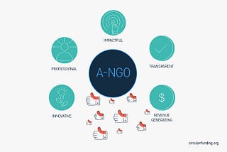 B-Corps or A-NGOs?
