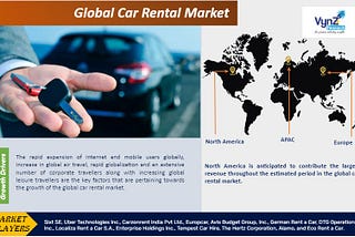 Accelerating Opportunities: A Deep Dive into the Global Car Rental Market Forecast (2025–2030)