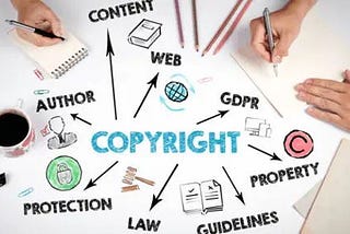 Importance of copyright checker tool for business