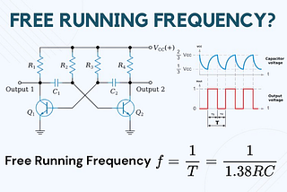 Understanding Astable Multivibrator: Calculation of Free-Running Frequency