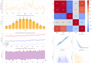 Data Analysis with Claude Code — it’s not just for programmers