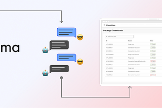 Figma logo pointing to AI chat pointing to UX wireframe