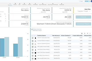 Latest Updates on Google Data Analytics (July 2025)