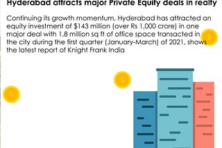 Major private equity deals in realty: Hyderabad