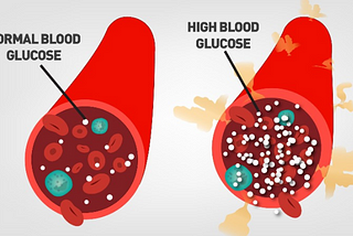 Makers CBD Blood Pressure Gummies *CONTROL SUGAR LEVELS” Naturally!