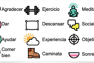 12 Steps to Happiness: A Practice that supports Development