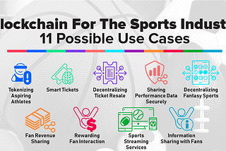 Blockchain Modifying Sports Industry