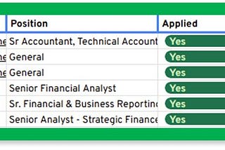 Job Search Tracking