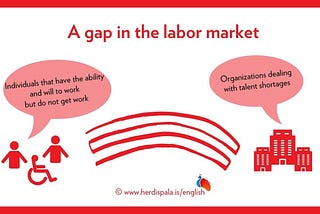 Unnecessary gap in the labor market?