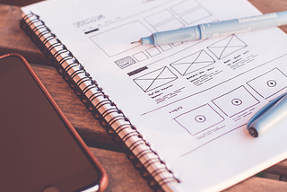 Wireframe and the need for MVP