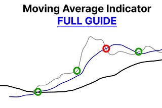 I’m 29 and reached financial freedom at 26. — 10 Trading Tips I’ve Learnt In My Journey