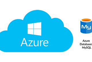 Imagen 1: Azure Databases MySQL