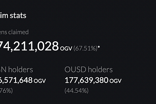 OGV Token Burn