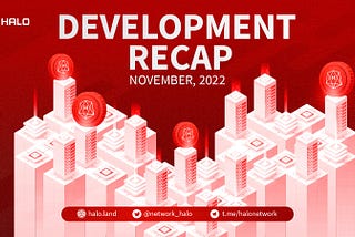 HALO Network Development Recap — November 2022