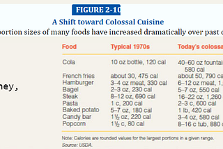 Nutrition Controversies & Cultural Differences