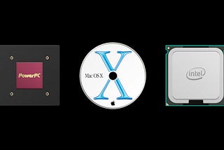 “Apple Silicon”: Macintosh 역사상 네 번째의 아키텍처 대전환은 어떤 의미인가