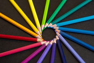 Colour, Symbol, Image thinking routine