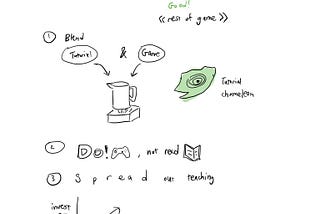 Sketchnote: Onboarding in Plants vs Zombies