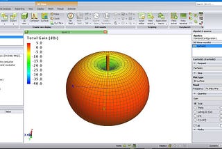 QUICK guide of FEKO series Lesson 1:Simple Dipole Antenna