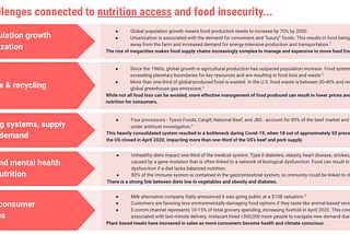 Deep Dive: Using Technology to Solve Food Insecurity