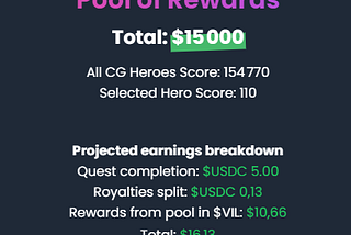 Breaking it Down: How to Earn from CG Meta Game Quest #1
