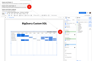 Discover the Underlying Drivers of Multichannel Retail Sales Performance with BigQuery BQML…