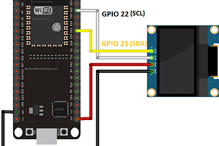 Laporan Project #5 - Embedded System