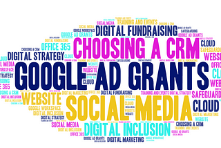 A word cloud containing a number of digital topic terms — e.g. Choosing a CRM; Social media; Safeguarding; Digital strategy.