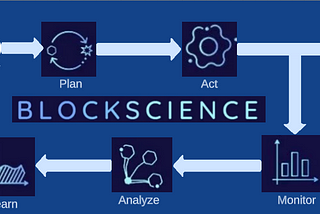 What is BlockScience?