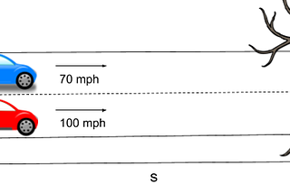 A Geometric Intuition for Energy Conservation