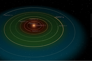 Interstellar WaferSat Flight: Miniaturization and direct imaging