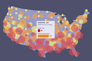 Using Data Visualization to Improve the Customer Experience