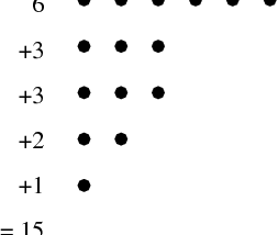 It’s Time for a Breakdown (of Numbers)