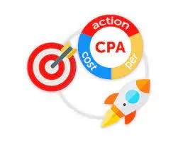 What are CPA networks?