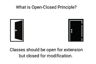 The Power of the Open/Closed Principle: Building Extensible Python Applications