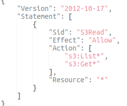 CIEM — Managing Excess Permissions in Public Cloud