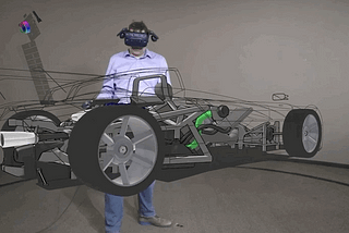 Use of Virtual Reality (VR) and Augmented Reality (AR) in the Automotive Industry