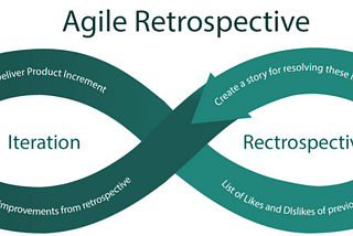 What is the agile epic story