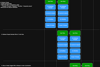 The Planning board