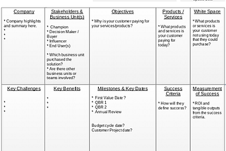 Account Success Plans — B2B SaaS Customer Growth Fundamentals